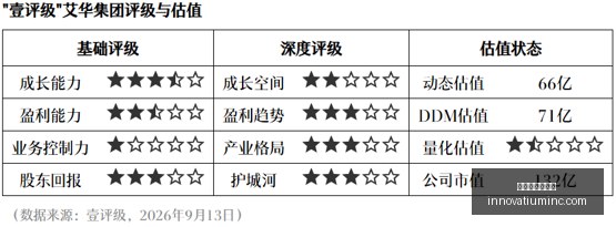 湾流精英赛,布伦南再创,辉煌,世界杯比分预测官网,世界杯比分预测App,世界杯比分预测直播,世界杯比分预测网页版,世界杯比分预测入口