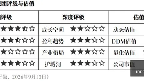 湾流精英赛布伦南再创辉煌，世界杯比分预测网页版，，夺得第三座冠军奖杯谢奥菲勒激战直冲4排名